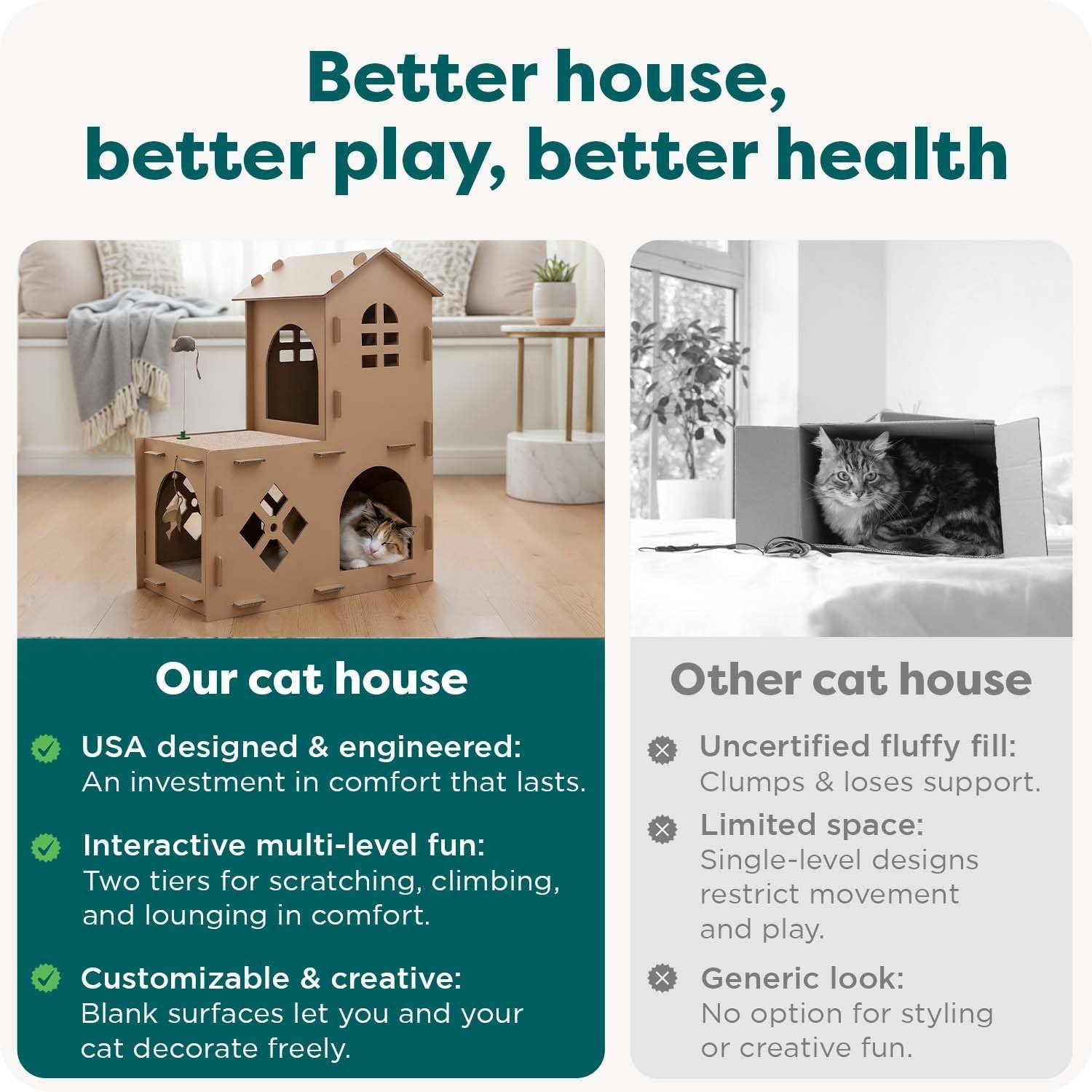 Townhouse Multi-Level Cardboard Cat House for Indoor Cats with Catnip & Toys, Double-Walled Corrugated Scratcher Designed for Lounging, Play & Comfort, One Size, Cardboard, Brown