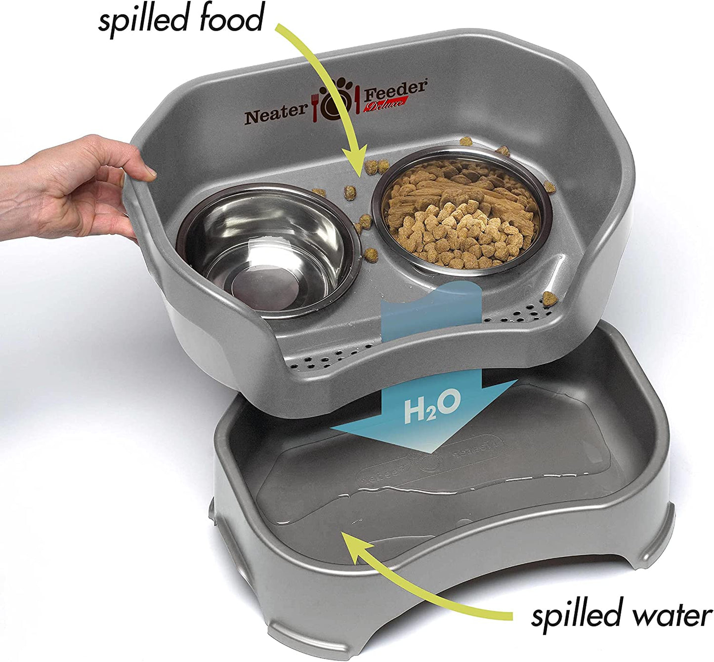 Neater Feeder Deluxe Mess Proof Dog Bowls Elevated for Small Dogs under 19 Lbs, Made in USA, No Spill Raised Dog Food Bowl Stand Feeding Station, Food and Water Bowl Set, Gunmetal